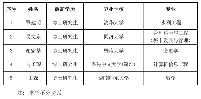 j6国际(中国区)官方网站